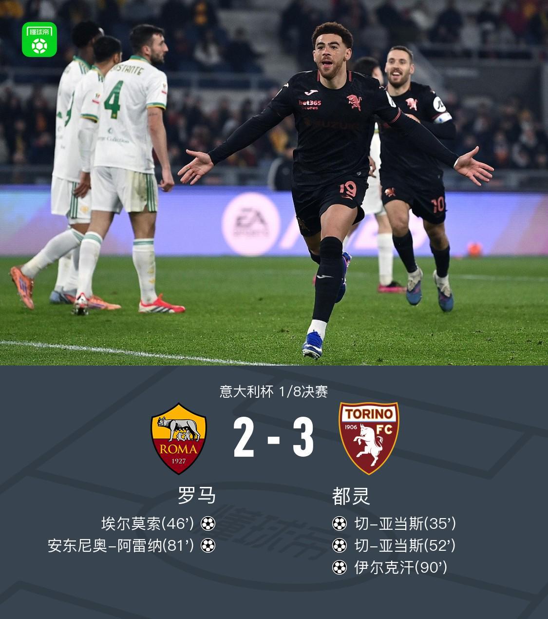 必发体育-意大利杯都灵3-2罗马晋级八强，切-亚当斯双响，伊尔克汗绝杀